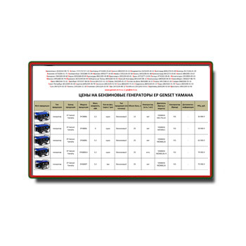 قائمة أسعار معدات المولد от производителя GENSET